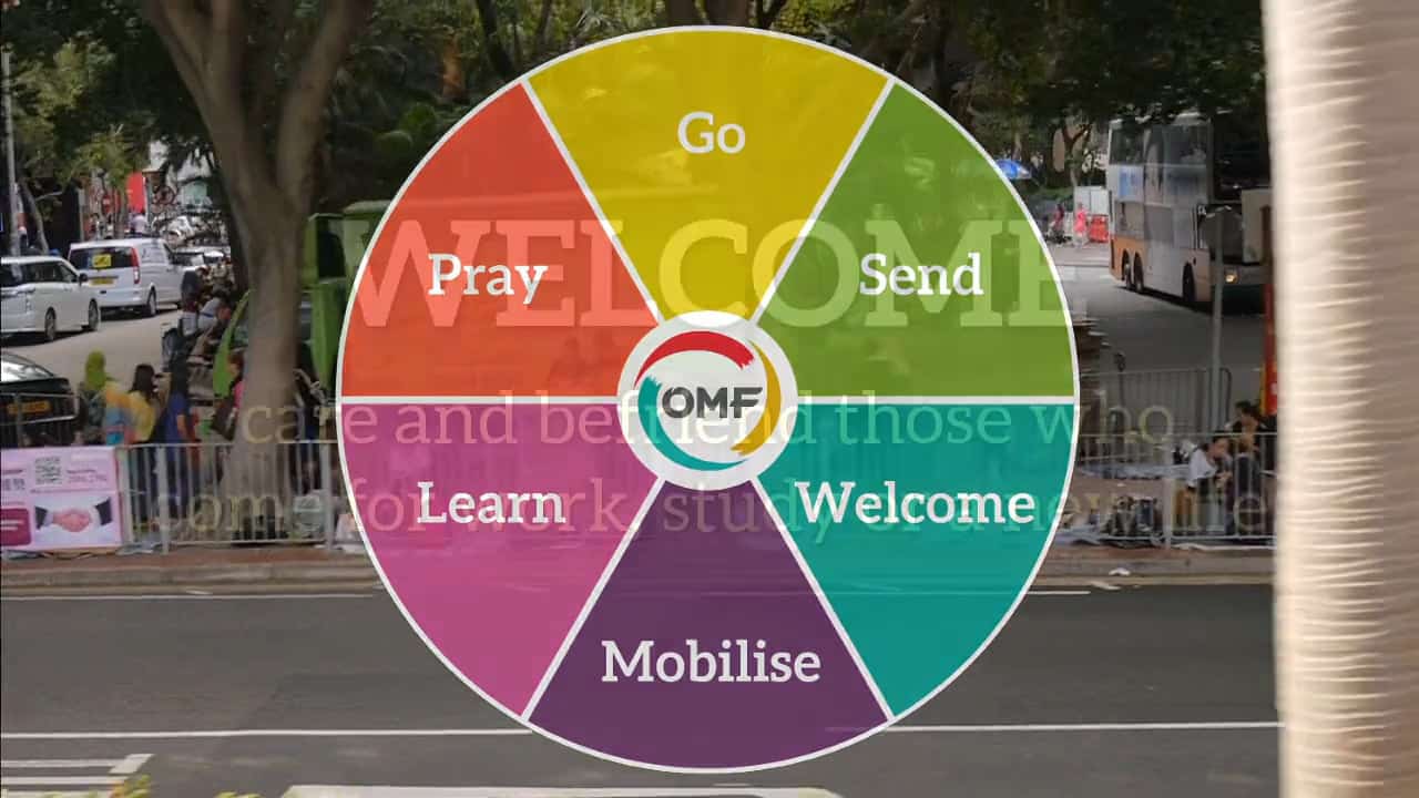 Welcome: 6 Ways to Reach God’s World - OMF Australia 