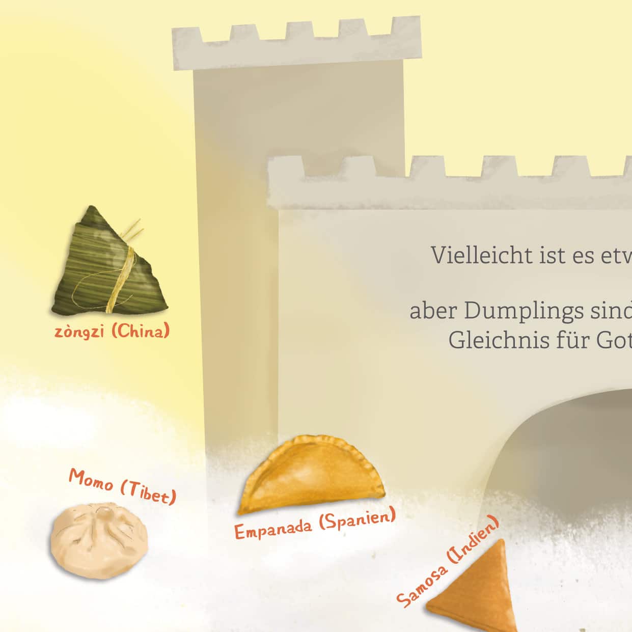 GRi wie Dumplings