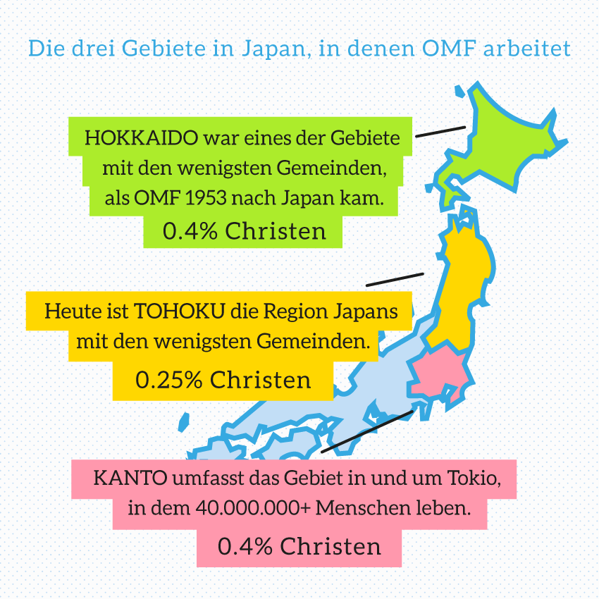 Japan Infografik OMF Deutschland Mission in Ostasien